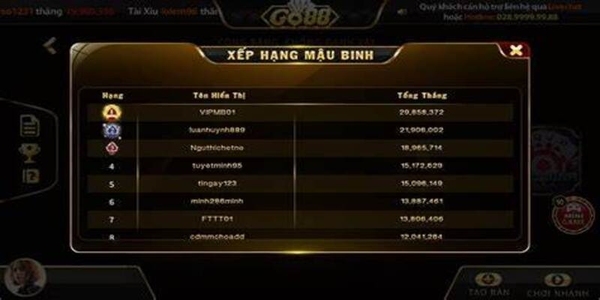 Tham gia game Mậu Binh online Go88 mang lại những lợi ích đáng giá cho sự phát triển cá nhân và kết nối cộng đồng