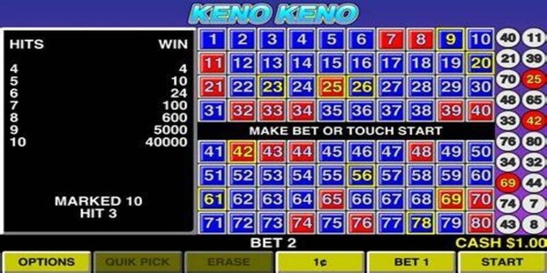 Game Keno Go88 là nơi bạn có thể kết hợp may mắn và kỹ năng trong mỗi ván cược